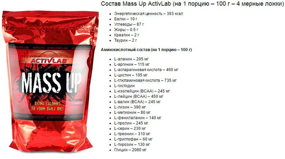 Шейкер Mass Activlab. Mass up гейнер. Activlab Mass up 3000г. Geyner набор масса Gainer протеин.