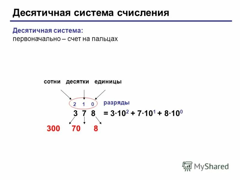 3 5 14 в десятичную