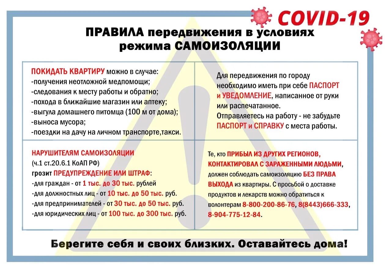самоизоляция. памятки по самоизоляции. кто должен соблюдать режим самоизоляции. памятки по самоизоляции. карантин коронавирус профилактика.