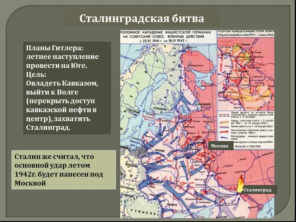 Нападение гитлеровской германии на ссср презентация. Сталинградская битва план наступления. Планы Германии в 1942 Сталинградская битва. Сталинградская битва военные операции ход военных действий. Планы сторон на лето 1942 года Сталинградская битва.