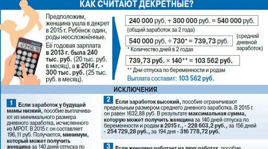Как посчитать декретные выплаты калькулятор 2025. Как рассчитывают декретные. как считают декретные. как посчитать декретные. как насчитывают декретные.