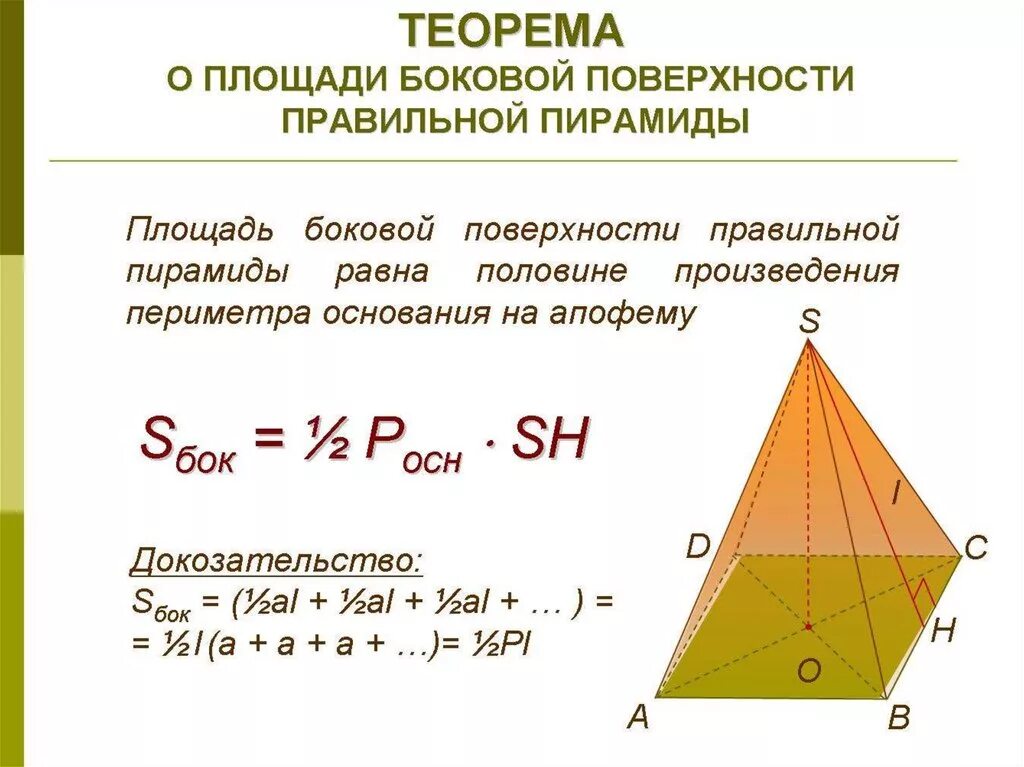 Сторона основания пирамиды формула. Площадь поверхности правильной пирамиды. Площадь боковой поверхности боковой пирамиды. Площадь правильной пирамиды. Площадь поверхности пирамиды формула.