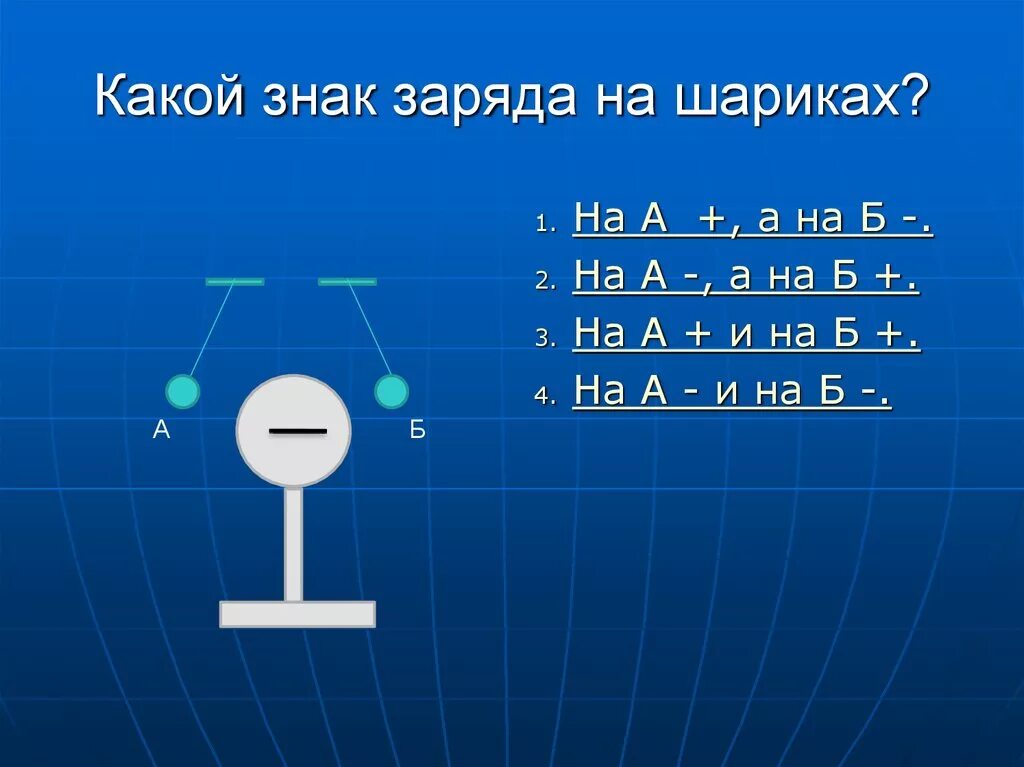 Знак заряда. Какой знак заряда на шариках. Определите знаки зарядов. Обозначение символом заряда.