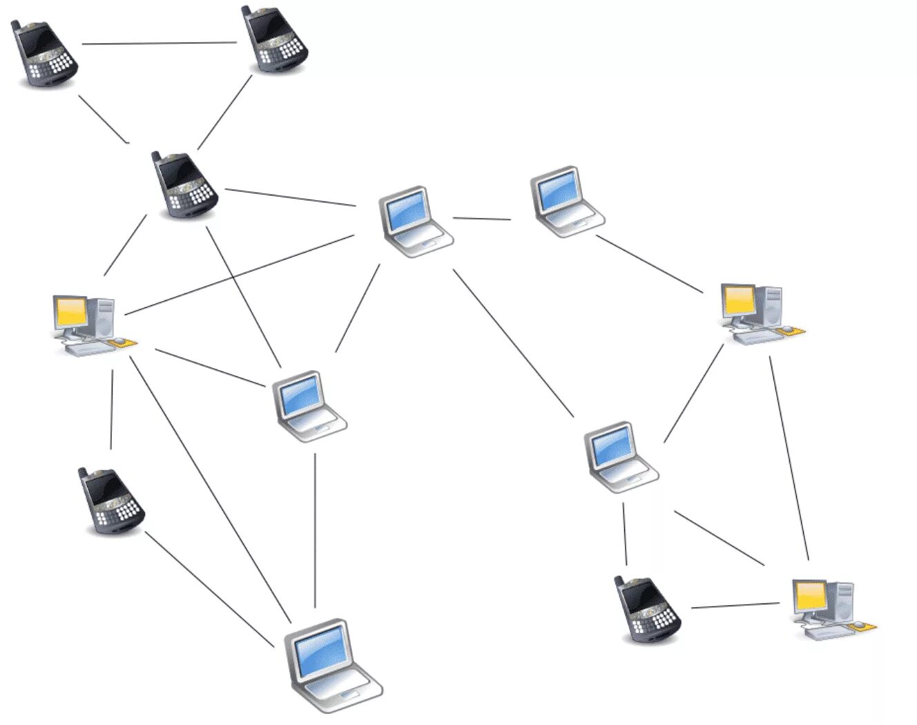 Сеть миновать. Структура корпоративной сети предприятия. Локальная сеть без фона. Компоненты компьютерных сетей схема. Глобальные сети wide area networks локальные сети предприятий.