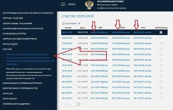 Список фт. Росфинмониторинг список. учетный номер росфинмониторинга. росфинмониторинг проверка юридических лиц.