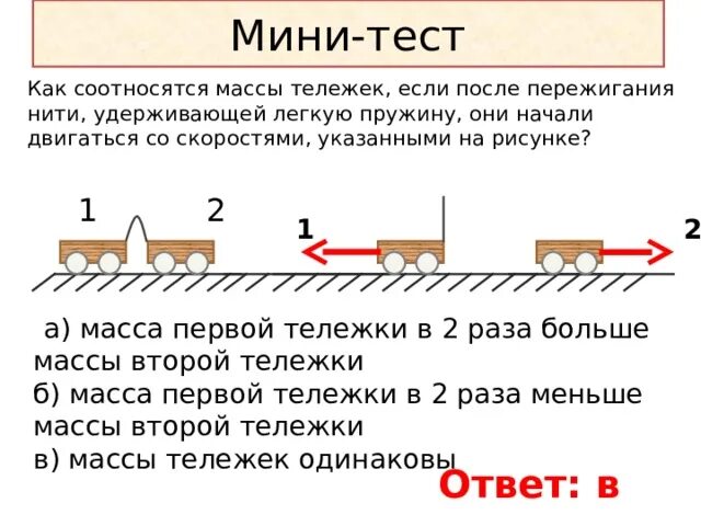 После пережигания нити. Сравните массы тележек. После пережигания нити первая тележка массой 0.6. Две тележки разной массы расталкиваются пружиной. Тележка массой 0 1 кг