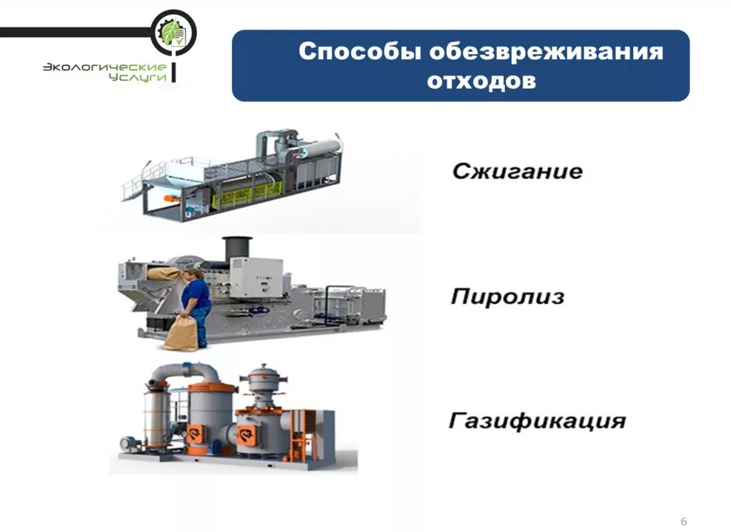 Методы переработки, утилизации и обезвреживания отходов.. Схема рециклинга производственных отходов. Схема переработки и утилизации промышленных отходов. Способы обезвреживания твердых отходов. Предметы бытовой техники методы переработки ответы