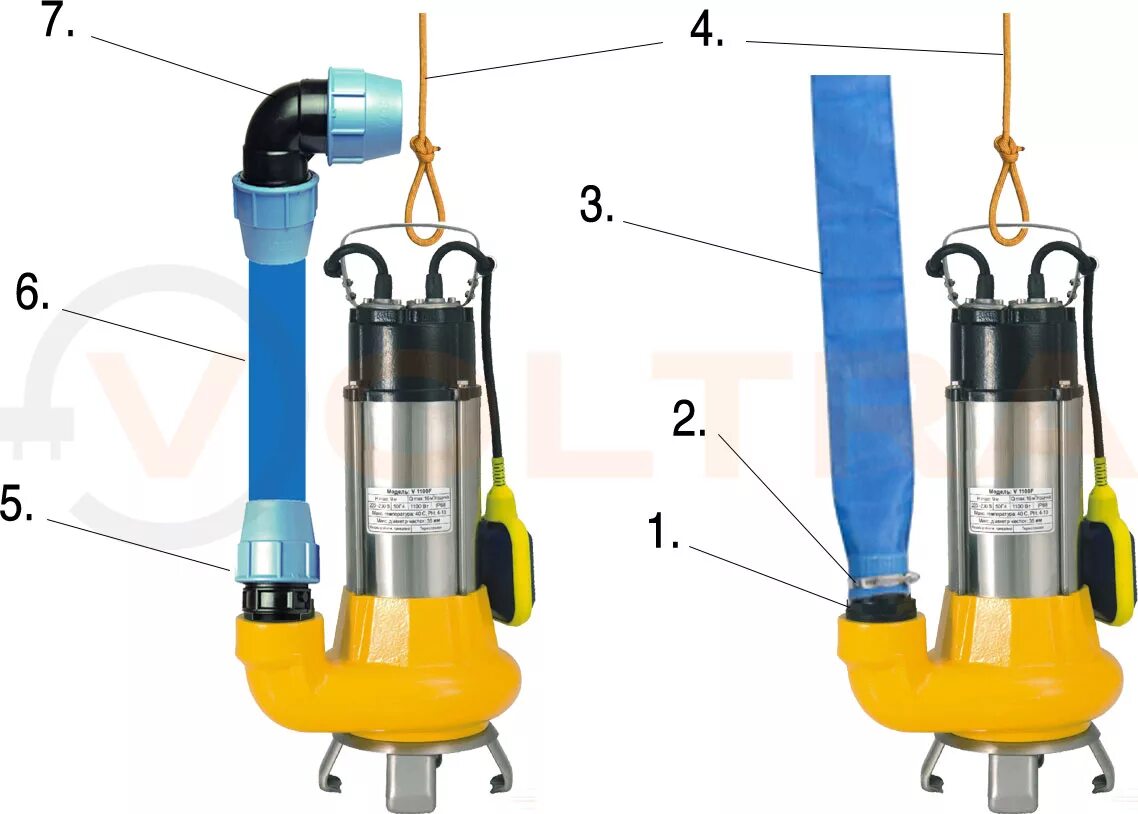Какой шланг для дренажного насоса. Крепление шланга на дренажный насос Джилекс. Дренажный насос Джилекс монтаж шланга. Фекальный насос 65 диаметр 380 вольт. Фекальный насос вектор ВНДФ 18/1900н.