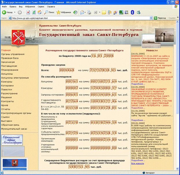 Аисгз электронный магазин. GZ spb электронный магазин. Государственный заказ санкт петербурга сайт