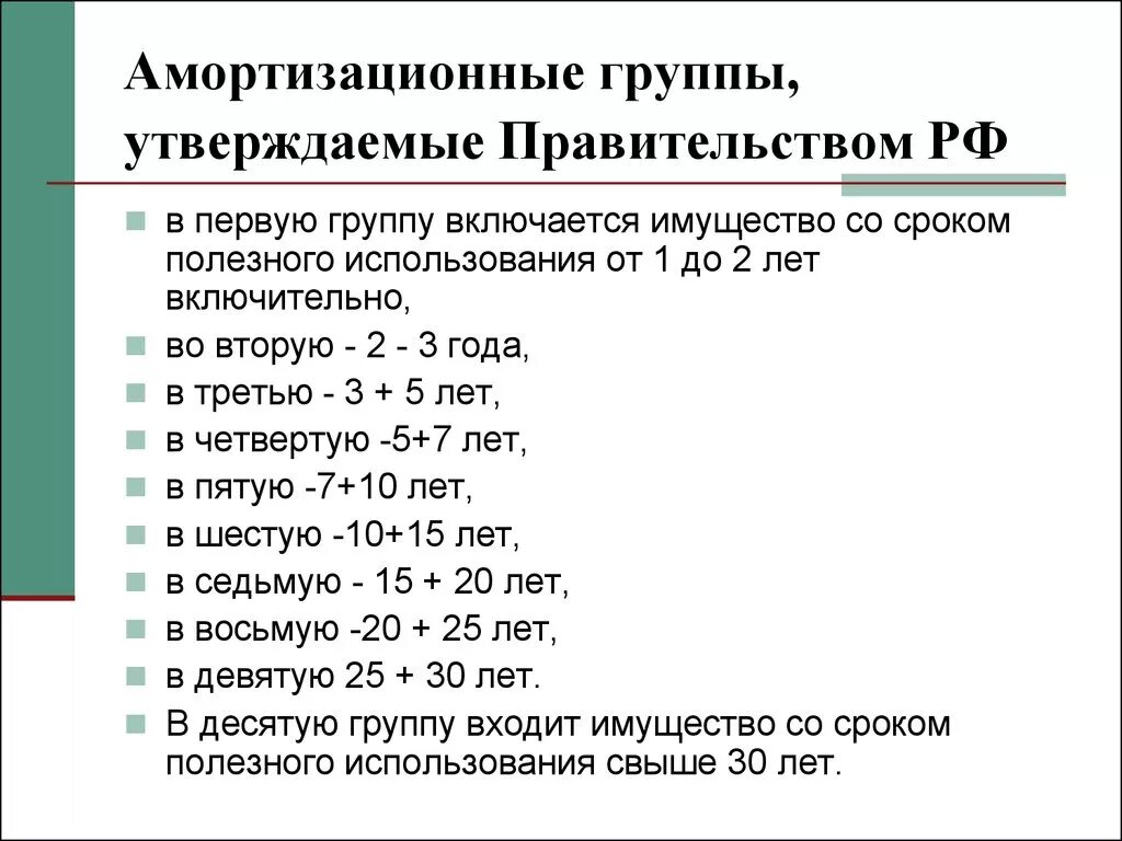 3 амортизационная группа основных средств. Амортизационные группы основных средств 2021. Амортизационные группы основных средств 2022 оборудование. Амортизационные сроки полезного использования .. Амортизационные группы основных средств в 2021 году.