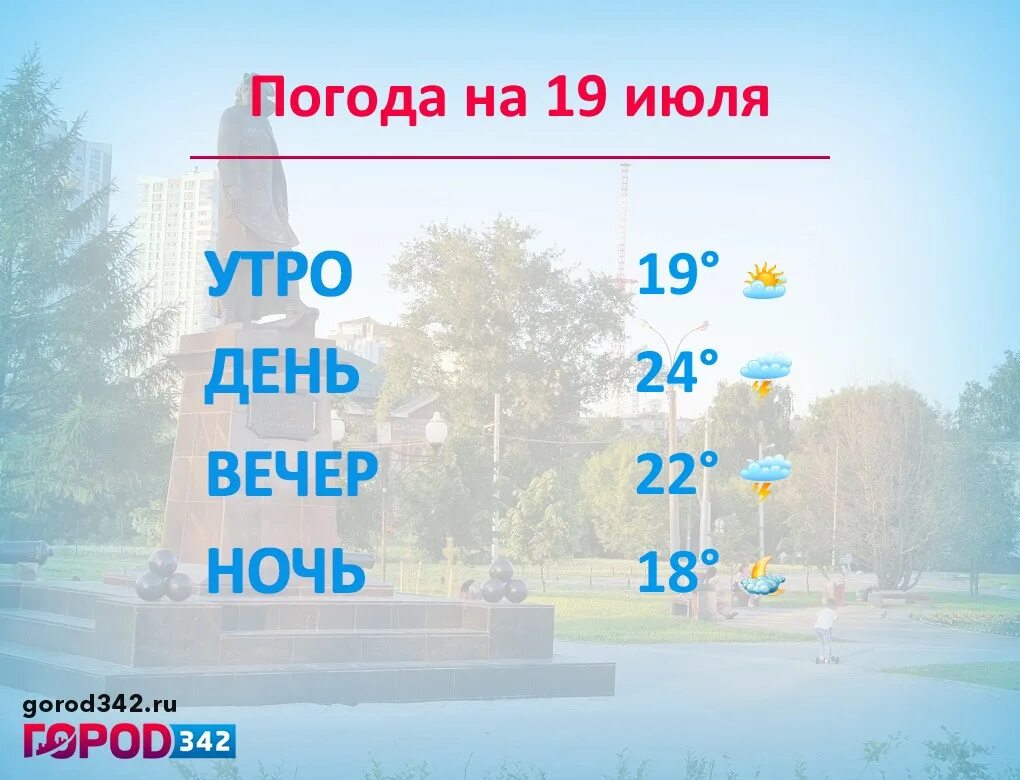 Ветер в Перми в июне. Погода на четверг. Климат Перми 25 июня. Погода в Перми на 10 дней. Лето 2024 прогноз погоды пермь