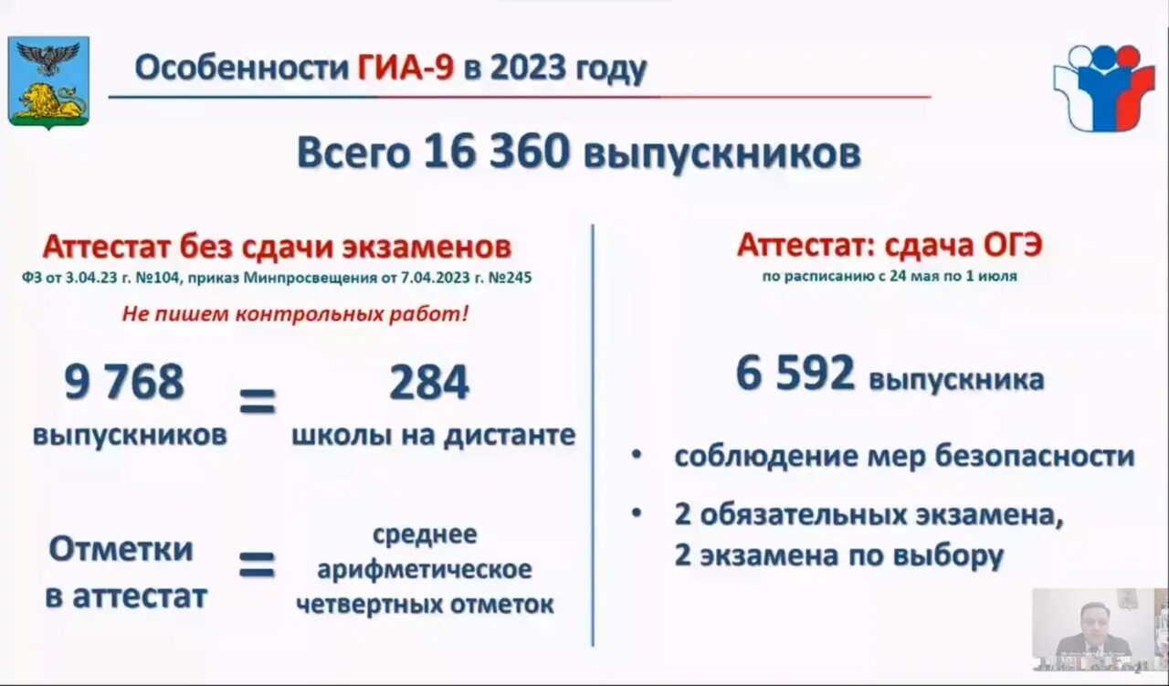 Отменят огэ в 2025 в 9 классе. Аттестат 2025 года. как писали огэ в 2025 году. огэ отменили.