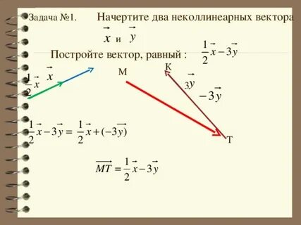 Начертите неколлинеарные векторы m n k