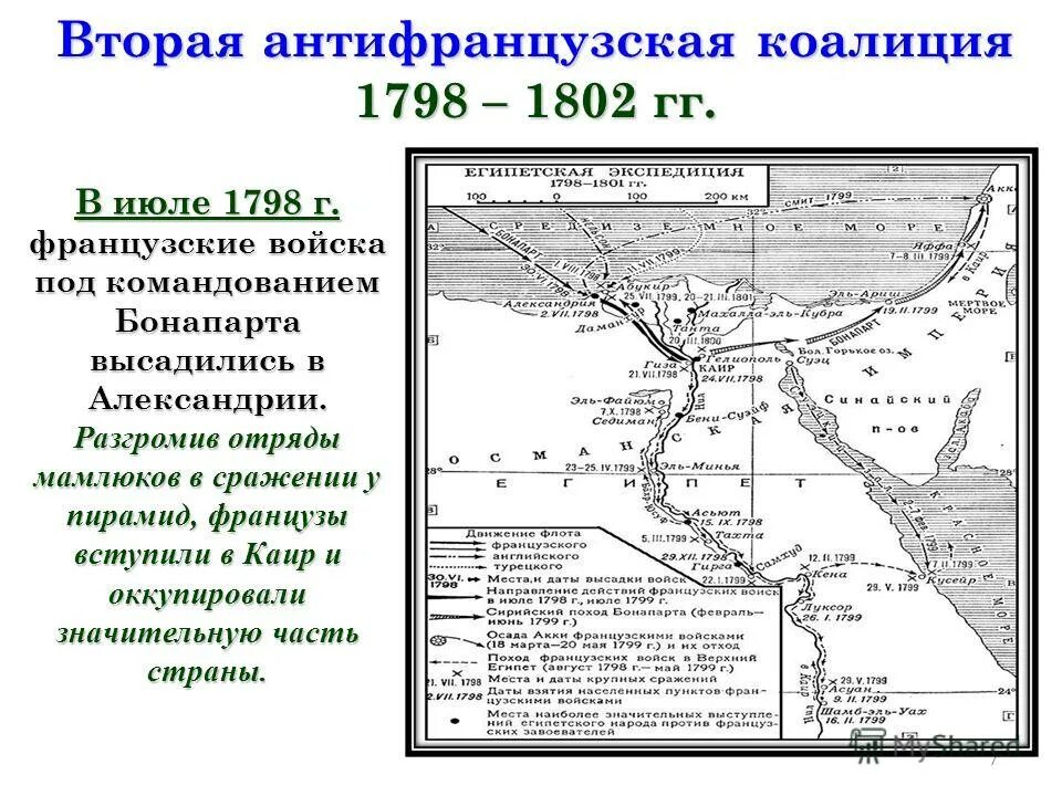 Во вторую антифранцузскую коалицию входили. Во вторую антифранцузскую коалицию входили