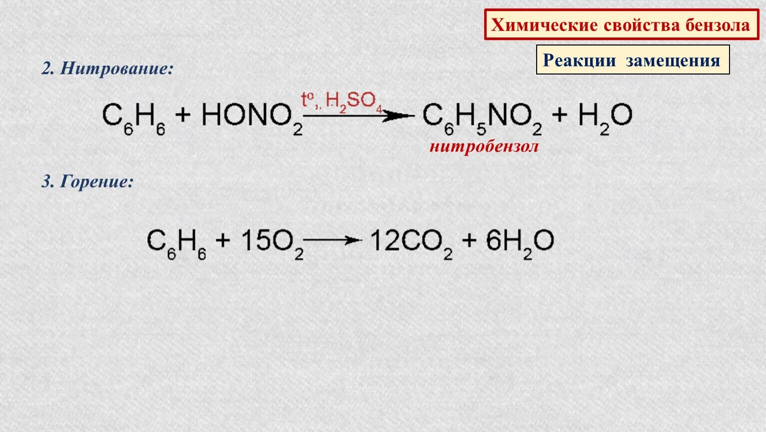 Реакция горения нитробензола. Как из бензола получить нитробензол. Нитробензол уравнение реакции. Нитробензол из бензола уравнение. 2 реакции замещения бензола