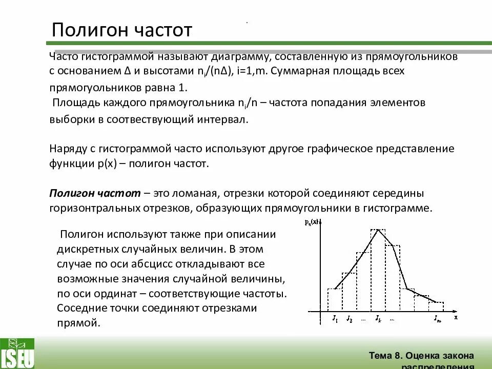 Самостоятельная работа по теме частота. Полигон и гистограмма в математической статистике. Полигон мат статистика. Полигон распределения частот в статистике. Полигон и гистограмма относительных частот.