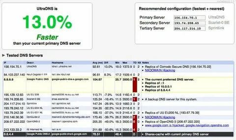 Primary dns server