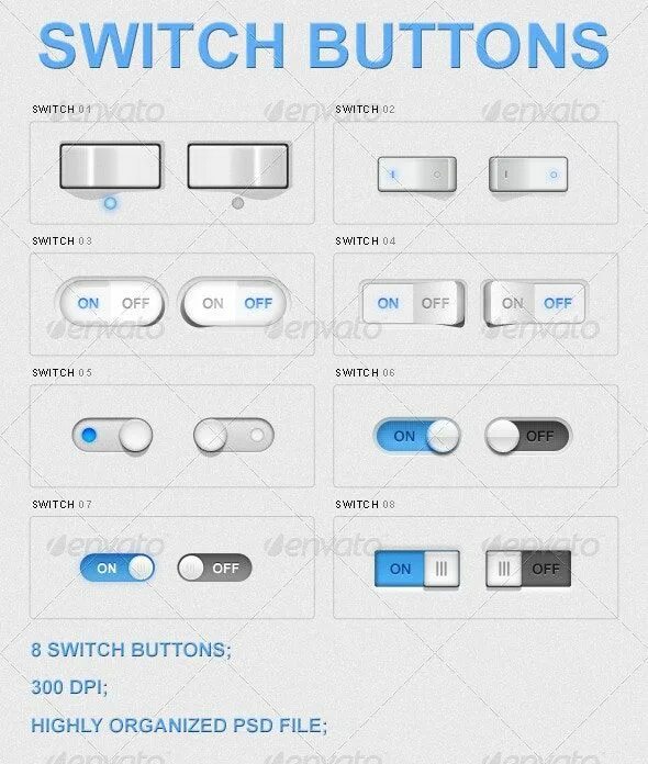 Переключатель on off UI Design. Переключатель Switch в UI. Переключатель UI компонент название. Кнопки переключатели для сайта. Как называется кнопка на экране