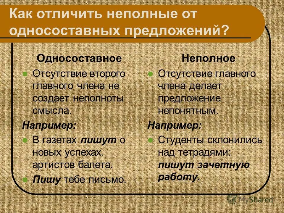 Как отличить н. Односоставные и неполные предложения. Примеры неполных односоставных предложений. Польно ЕИ непольно е предлоджение. Односоставные предложения и неполные предложения.