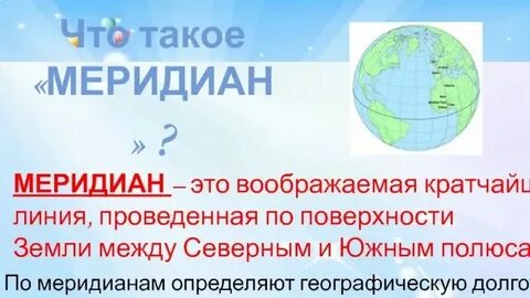 Кратчайшая линия проведенная по поверхности