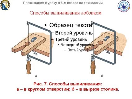 Выпиливание лобзиком 5 класс технология