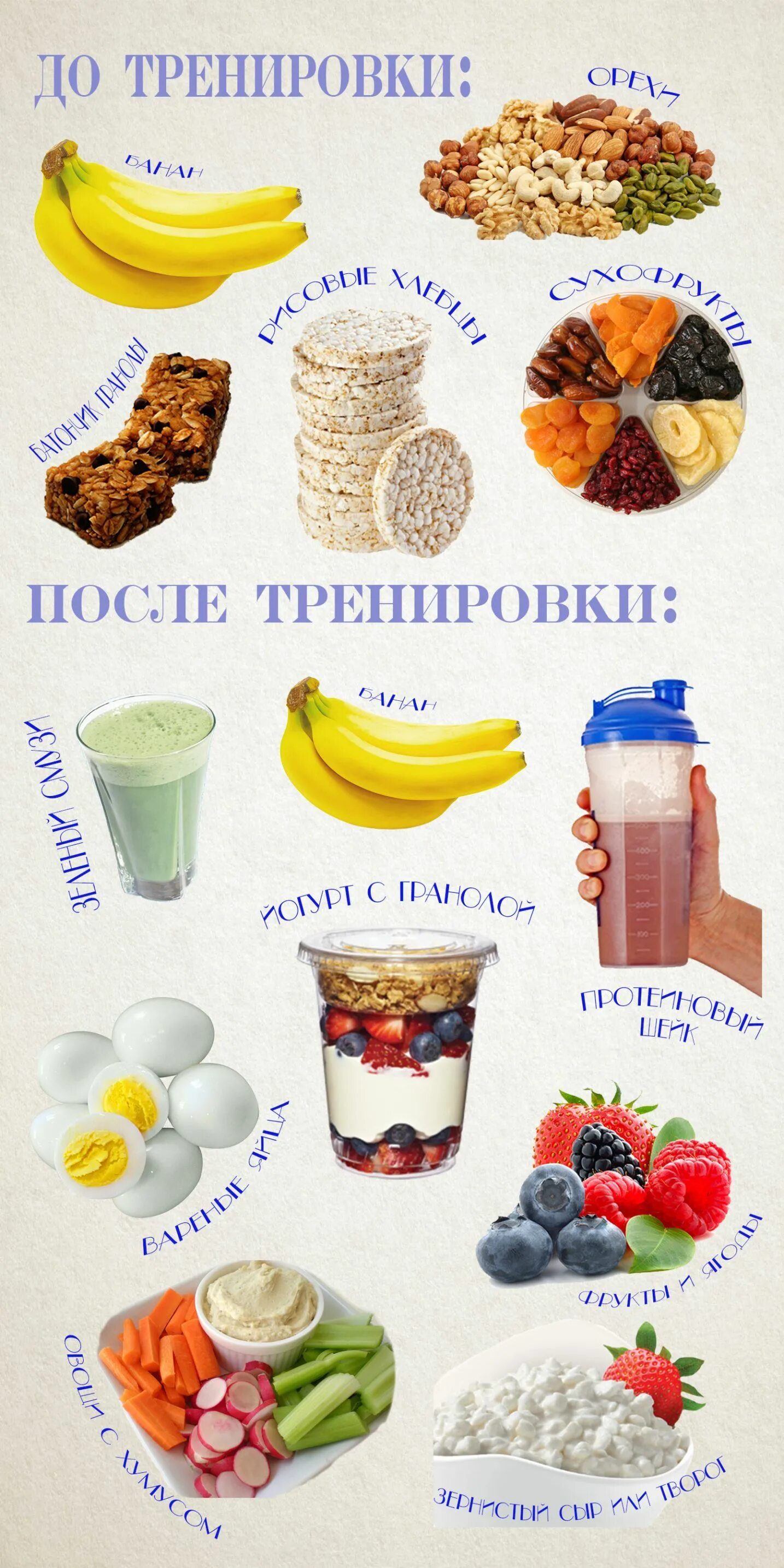 Еда перед тренировкой для энергии. Что нужно кушать перед тренировкой. Что кушать перед тренировкой. Что лучше есть перед тренировкой. Что можно есть перед тренировкой.
