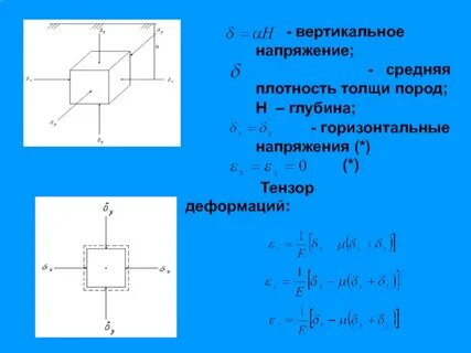 Горизонтальные напряжения