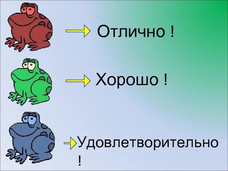 Оценки хорошо отлично. Оценки хорошо удовлетворительно. Смайлики хорошо плохо удовлетворительно. Удовлетворительно отлично. Наше настроение.