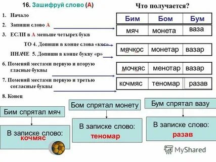 Бим рос крепышом впр 8 класс