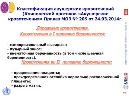 Кровопотеря протокол
