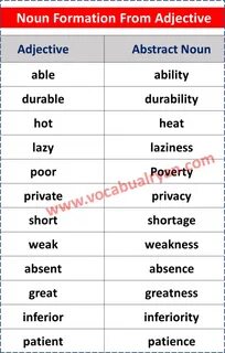 From nouns from the words in bold