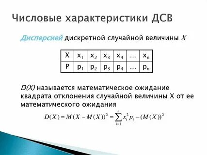 Числовые характеристики случайных величин это