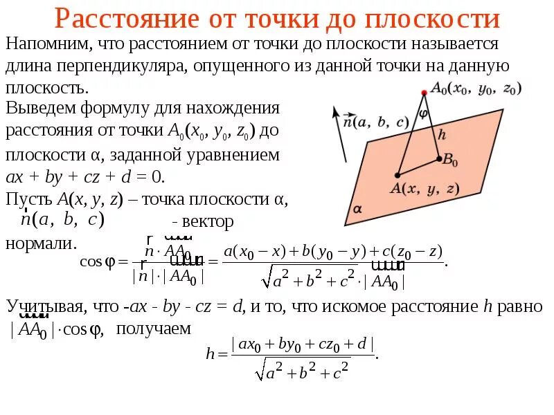 Координаты перпендикуляра к прямой