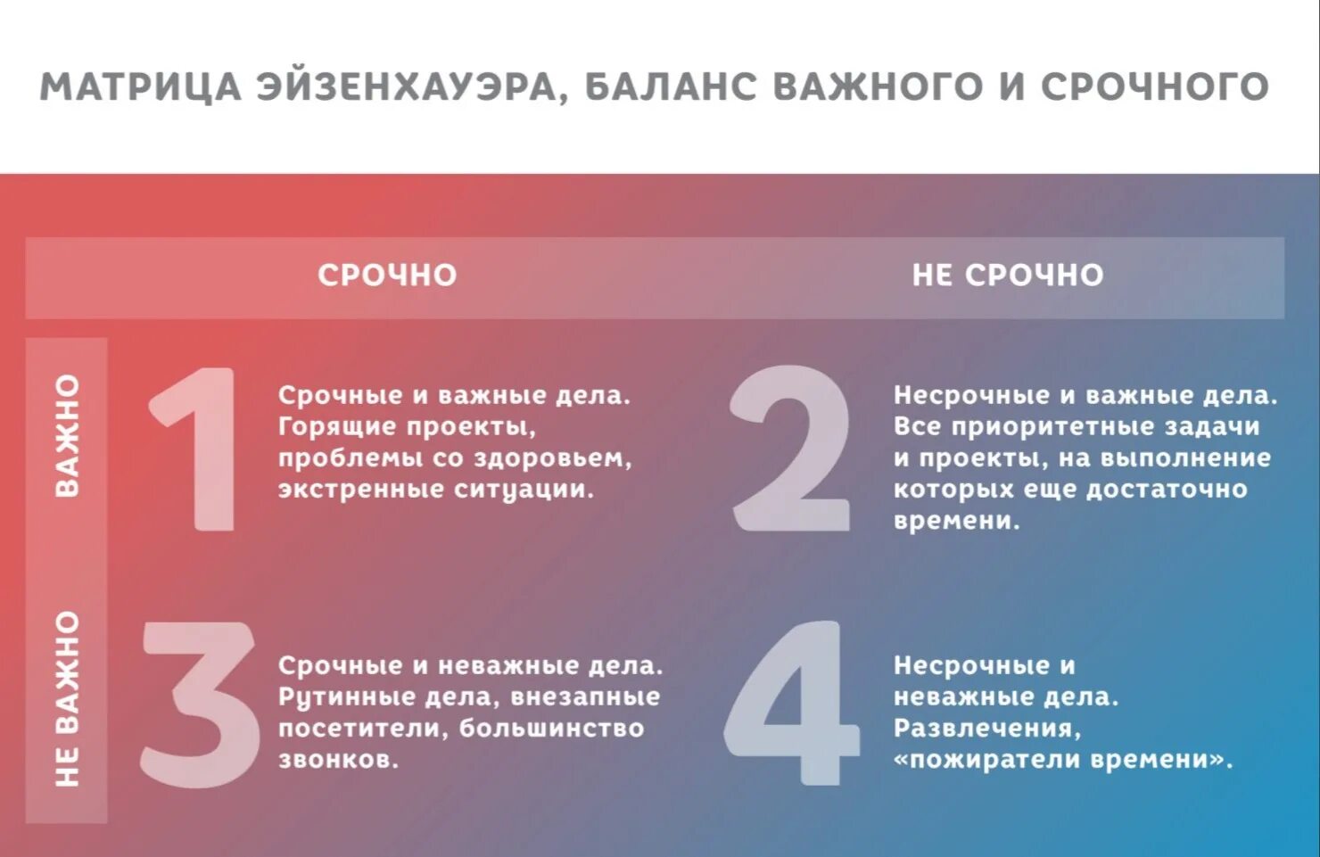 За интенсивность и высокие результаты работы. С лицами принимаемыми для выполнения временных работ до двух месяцев. Показатели оценки интенсивности труда. Проведение срочных работ. Проведение срочных работ.