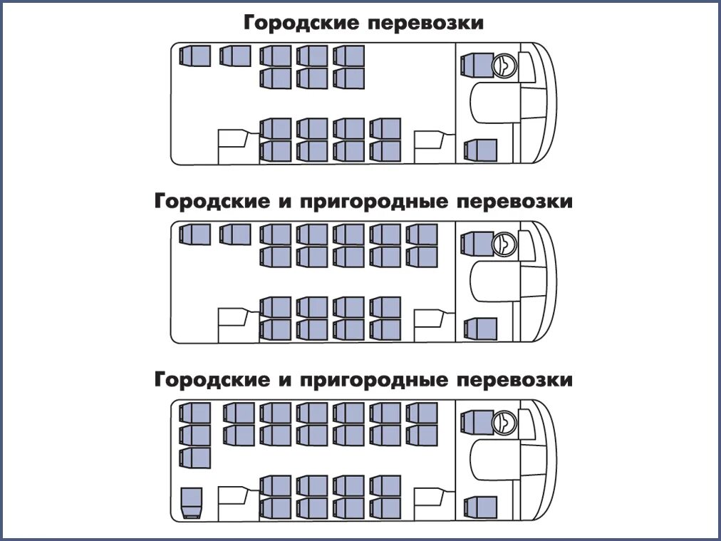 Сколько мест в автобусе паз. Паз 3204 схема салона. расположение сидений паз 32053. схема расположения сидений паз 32053. схема паз 320402.