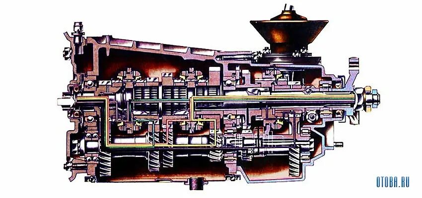 КПП ВАЗ 2107 В разрезе. Коробка передач ВАЗ 2107 В разрезе. Коробка передач ВАЗ 2107 5 ступка в разрезе. Механическая коробка передач ВАЗ 2107. Коробка переключения передач 5