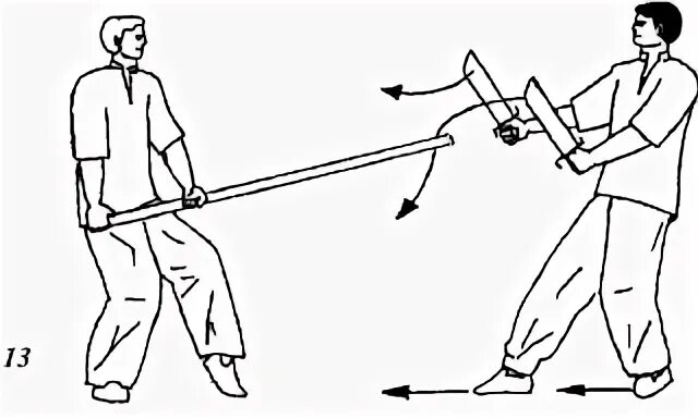 Рубящий удар. Мечи вин Чун чертежи. Техника меча. Базовая техника тонфа.