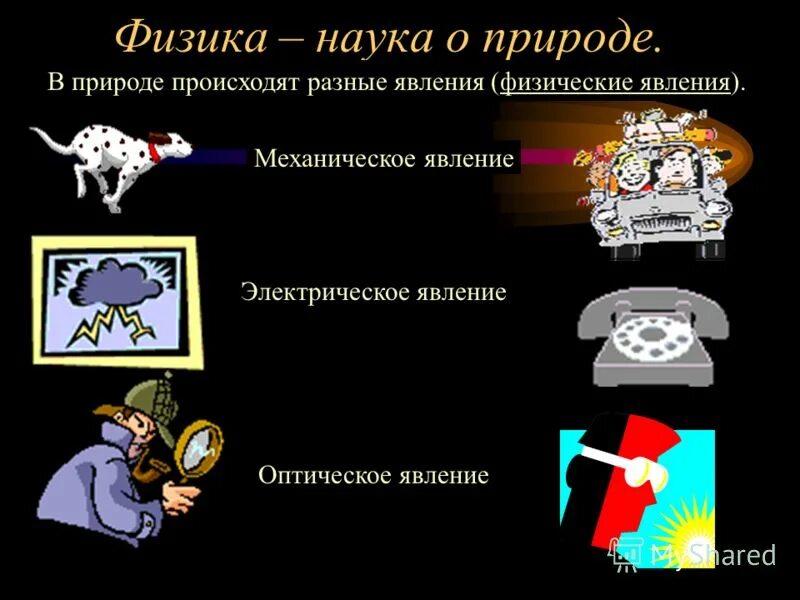 физика. что такое физика кратко. физика это наука. физика в науке примеры. определение физики как науки.
