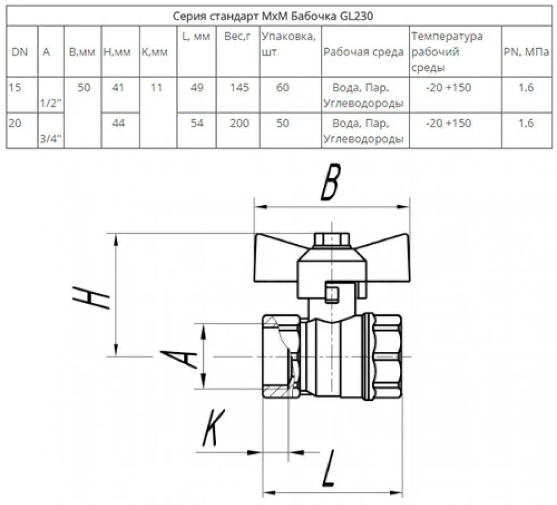 Шаровые краны dwg. Кран ГШК 1/2 дюйма чертеж. Кран шаровый газовый ду15 чертеж. Кран 3/4 чертеж. Кран шаровый 1 дюйм чертеж.