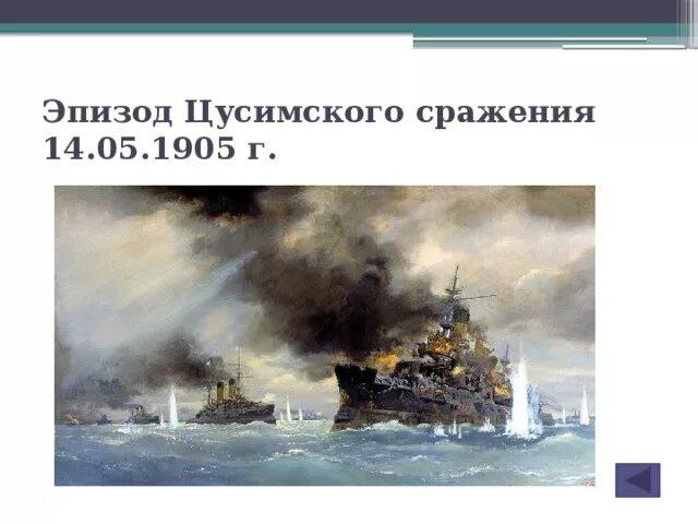 Цусимское сражение 1905. Цусимское сражение 1905 корабли участники. Карта Цусимского сражения 1905 года. 1905 какое сражение