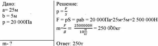 В бассейн налили 1400 м3. Масса воды равна. Чему равна масса воды налитой в бассейн длиной 25 м и шириной 5 м. Чему равна масса. Вес бассейна с водой.