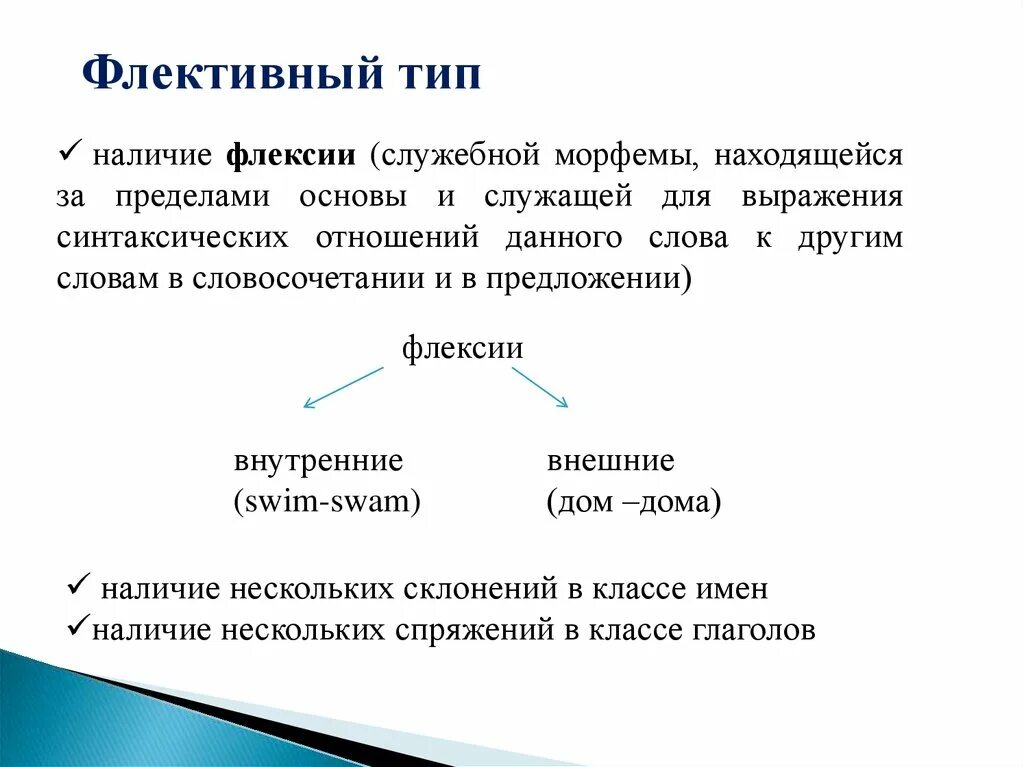 Флективный Тип. Флективный Тип языка. Флективные языки это в языкознании. Флективность примеры.