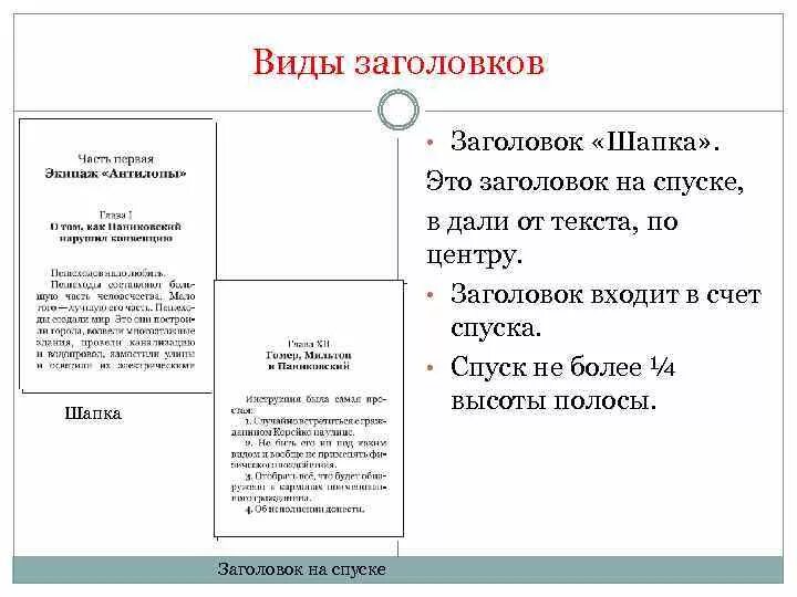 Текст заголовок 4 класс конспект. Заголовок к тексту пример. Заголовок шапка. Заголовок шапка в книге. Виды заголовков текста.