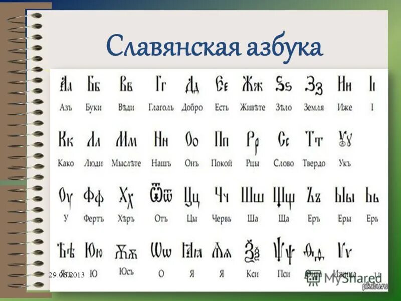 Церковно славянский как пишется. Старославянский язык алфавит. Церковно Славянский язык алфавит. Церковно Славянская письменность. Древнеяванский алфавит.