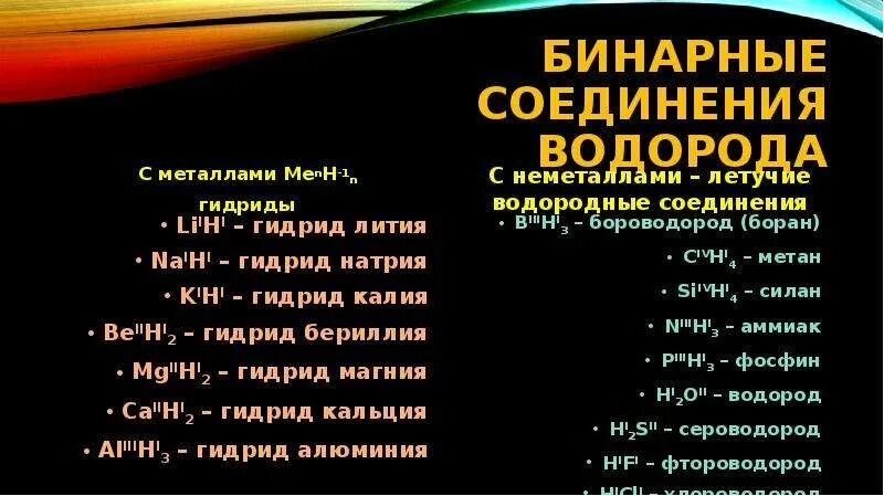 Водород с азотом формула