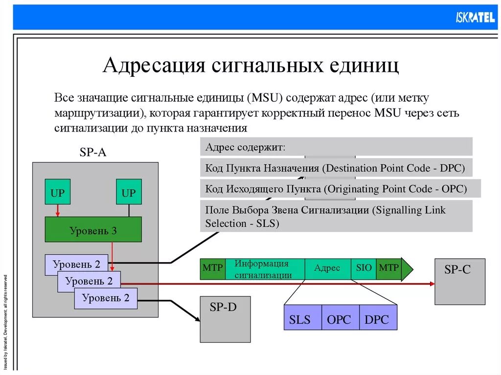 Конвертация данных 2. Перенос слов с одной строки на другую. Напоминание о записи в салон. Корректный перенос. Перенос сайта.