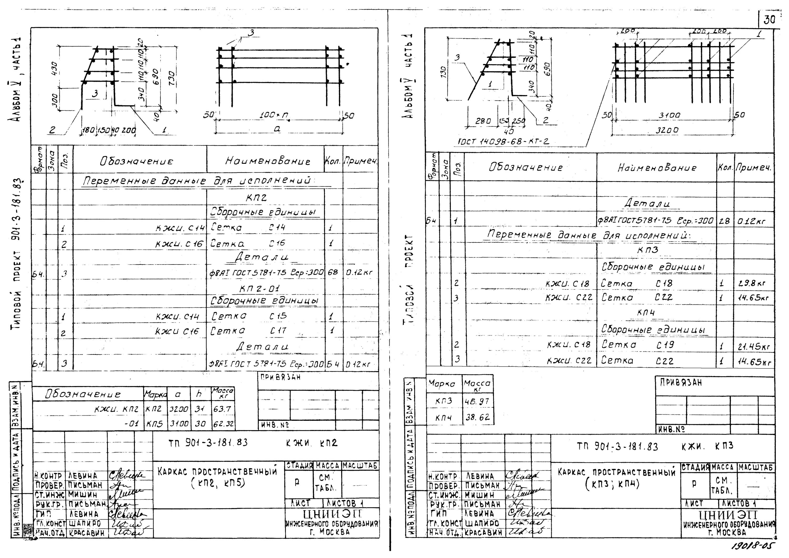 Переменные данные. Переменные данные для исполнений в спецификации гост. Переменные данные для исполнений в спецификации. Переменные данные. Переменные данные для исполнений в спецификации.