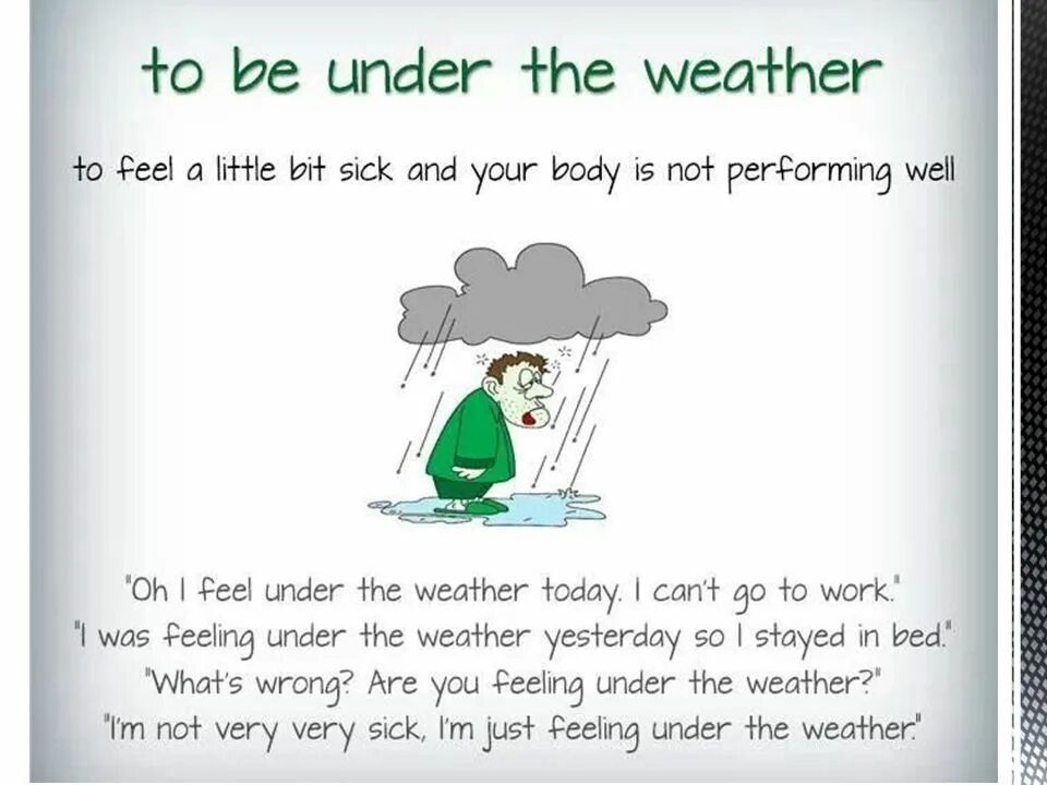 Идиомы to feel under the weather. Under the weather идиома. Погодные идиомы. Feel under the weather идиома. The weather is warm than yesterday