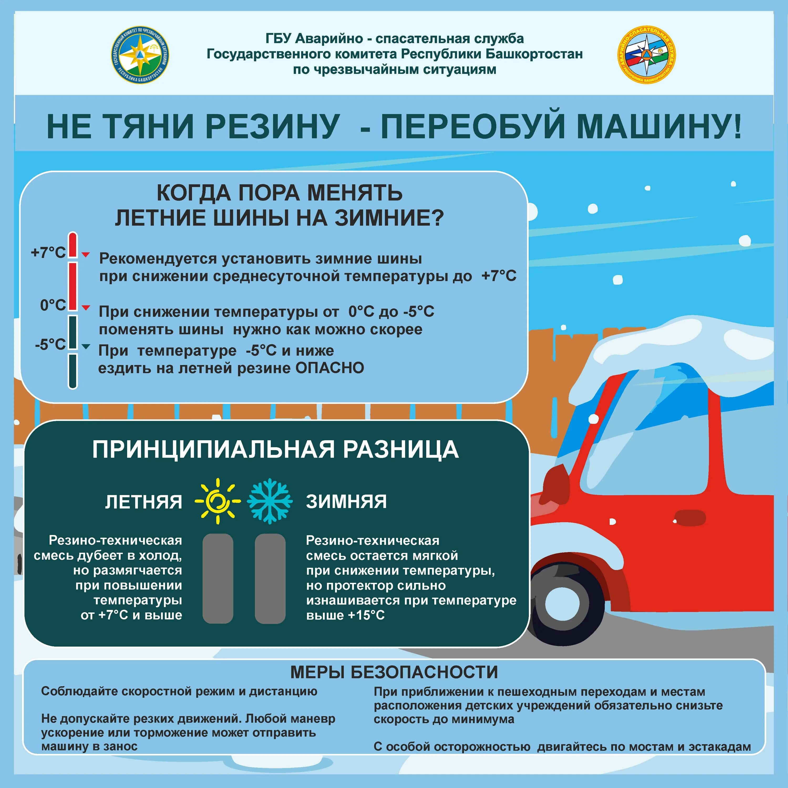 Когда переобувать резину на летнюю в 2024. Памятка автовладельцам. Когда переобувать машину на зиму. Памятка меры безопасности при гололеде для водителей. Переобуваем автомобиль.