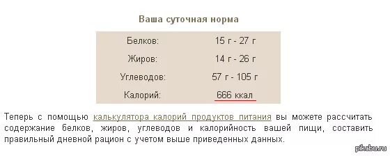 Норма ккал в день. Норма калорий для женщин. Норма калорийности для женщин в день. Суточная калорийность для женщин норма.